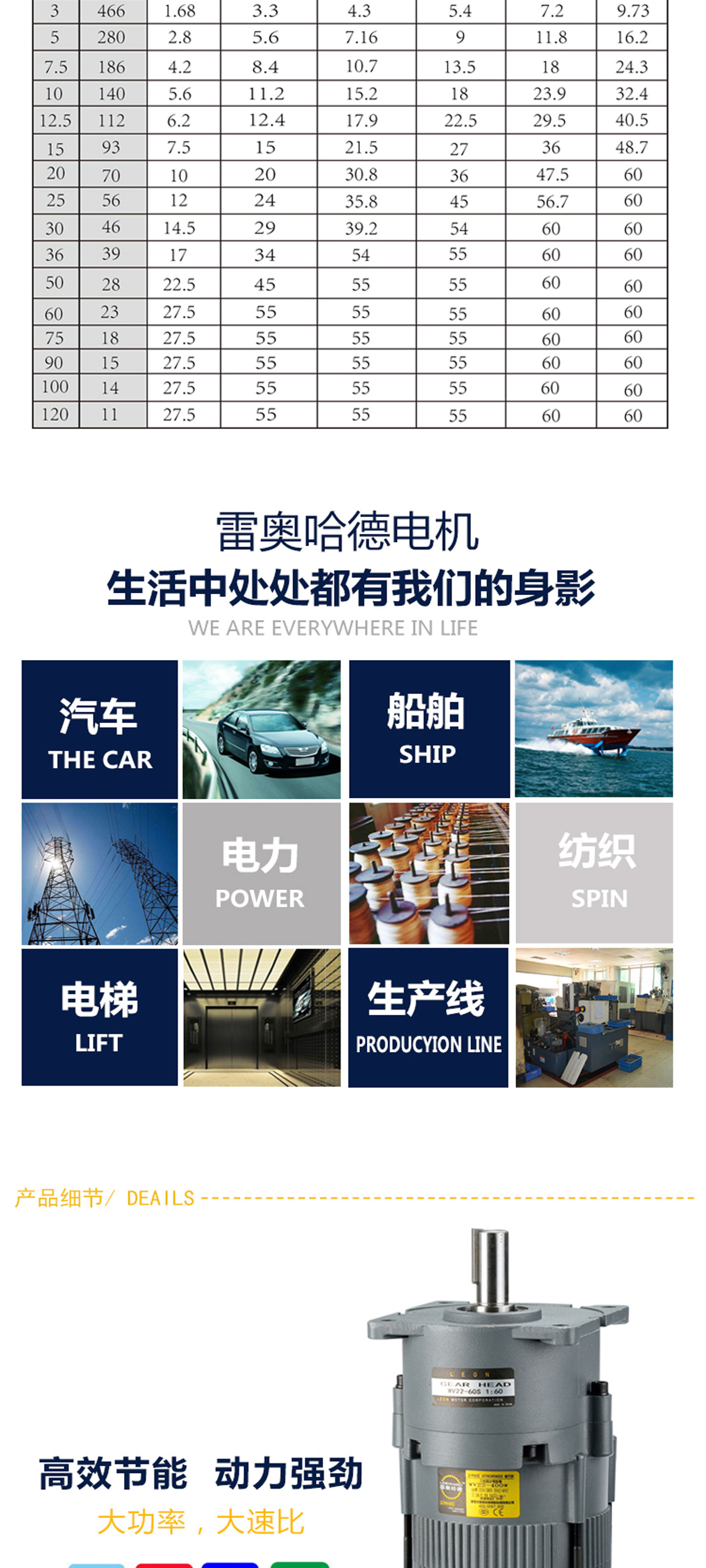 ADDKA中型減速電機.jpg