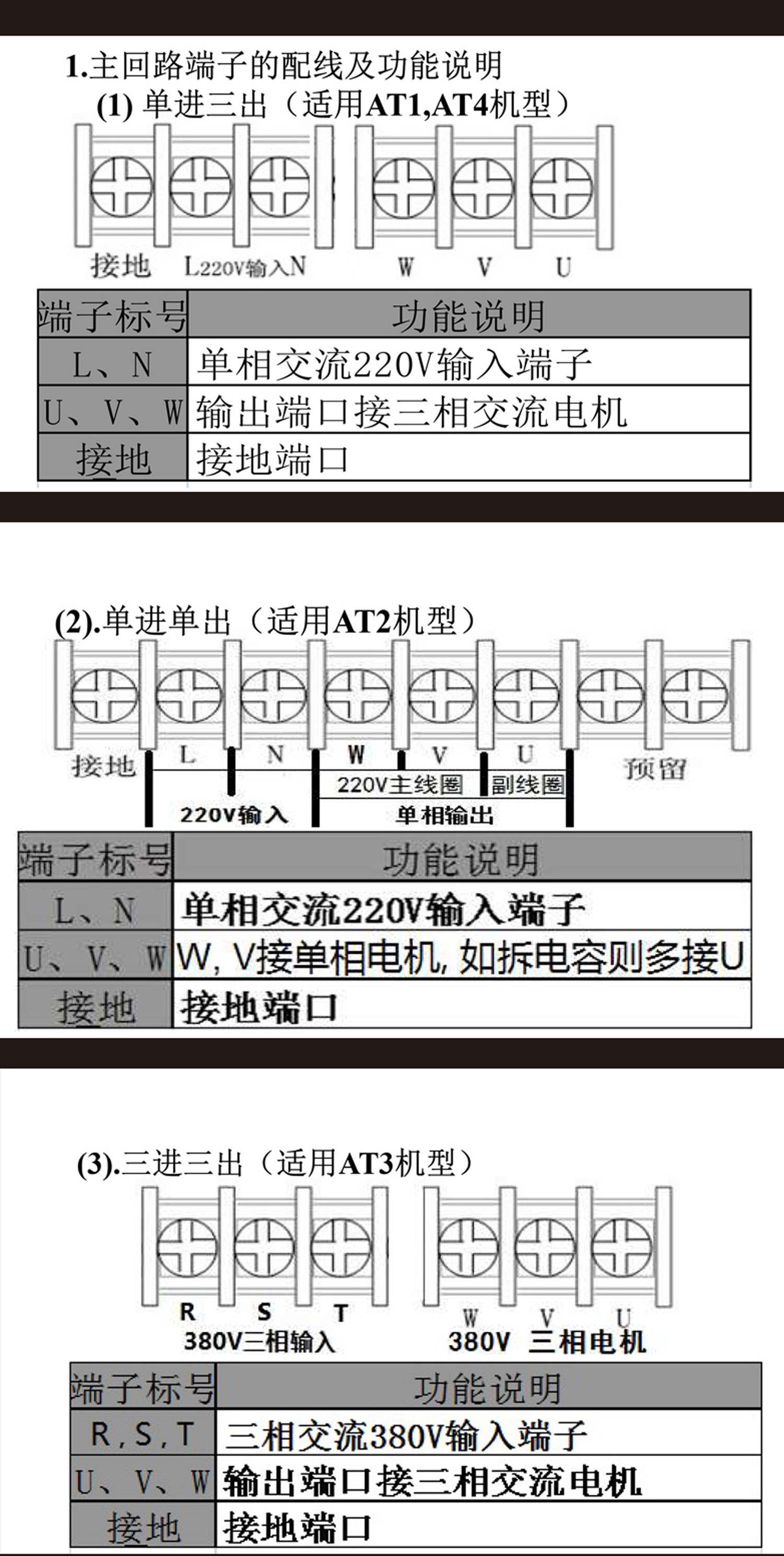 ADDKA通用變頻器.jpg